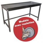 Comment faire pour nettoyer votre table inox professionnelle